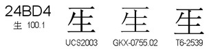 U+24BD4